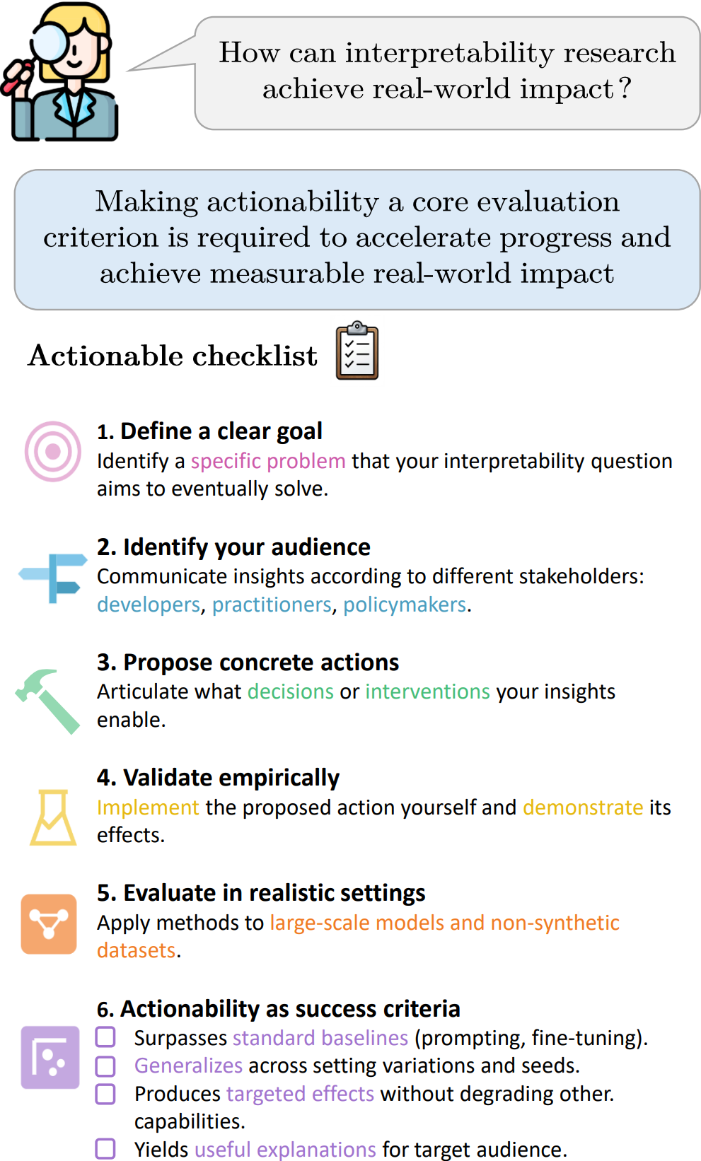 Actionability checklist for interpretability research